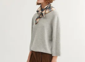 Basic Apparel hos Noramoe