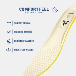 Le coq - Sneakers - Jet Star - Optical White/Trekking Green